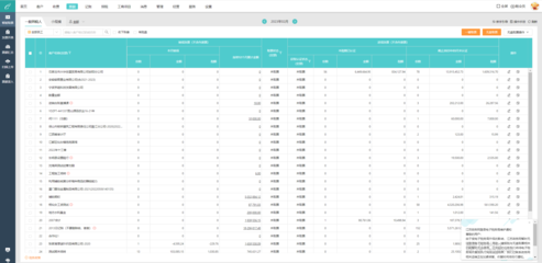 財(cái)務(wù)軟件導(dǎo)入導(dǎo)出表格的軟件開發(fā)指南
