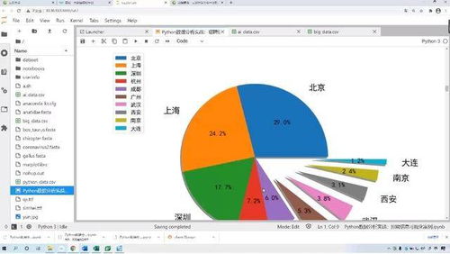 2021年全國高校大數(shù)據(jù)師資高級(jí)研修班圓滿落幕 課程服務(wù)獲廣泛好評(píng)