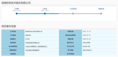 北交所首家轉(zhuǎn)板上市公司呼之欲出，首場(chǎng)轉(zhuǎn)板審核會(huì)議年前開啟